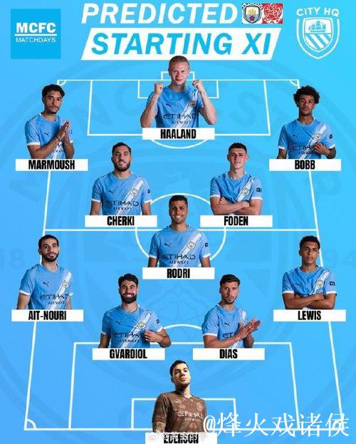 世俱杯16强对阵:皇马落死亡半区 亚洲黑马战曼城 世俱杯16强对阵:皇马落死亡半区 亚洲黑马战曼城