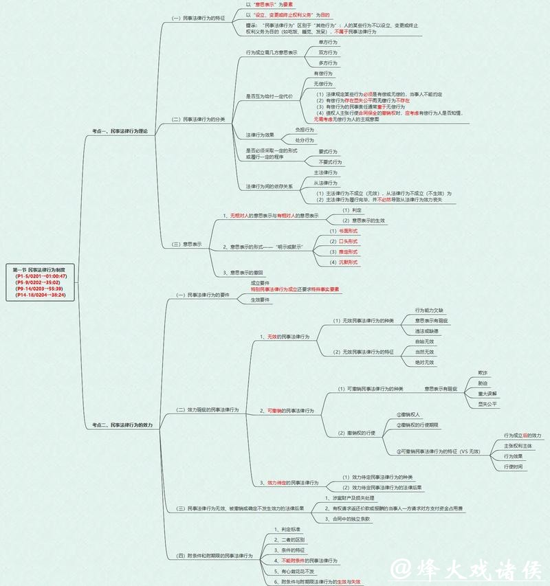 世界杯下注与经济学的联系