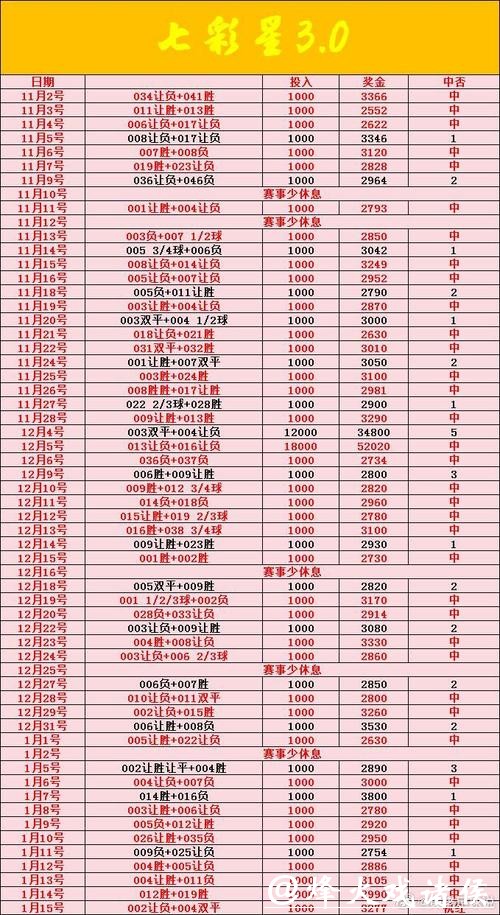 2026世界杯投注规则：合法投注渠道汇总